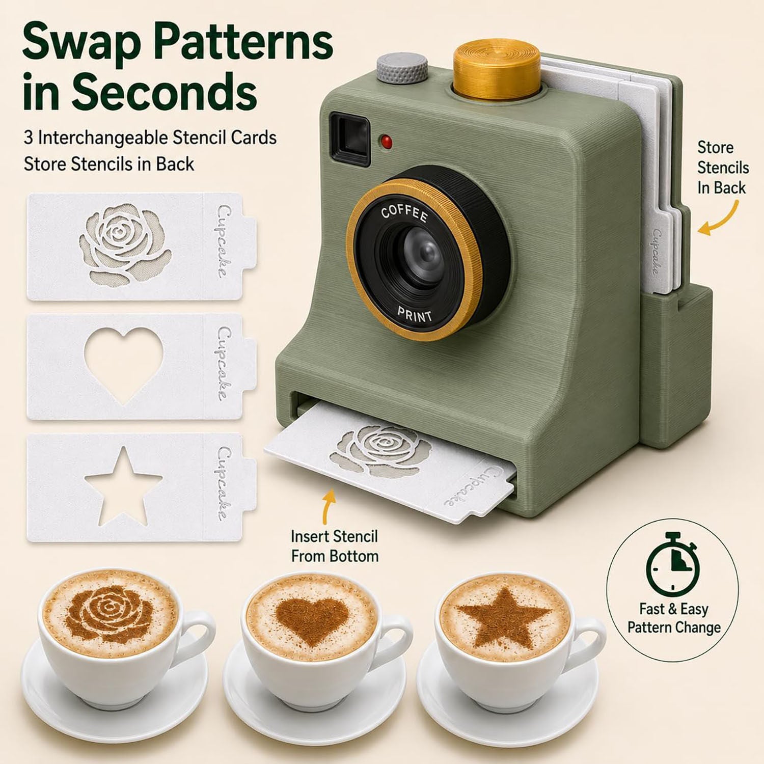 Coffee Shiba Latte Art Printer | DIY One-Click Stencil Machine + 5 Free Templates